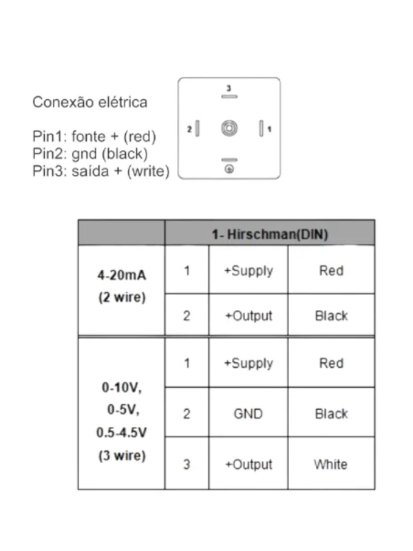 Transdutor De Pressão 600bar - 4 à 20mA