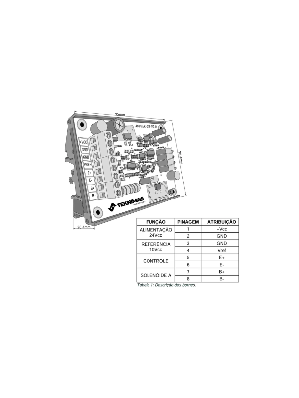 Amplificador Proporcional AMPTEK-SO - 1 Canal