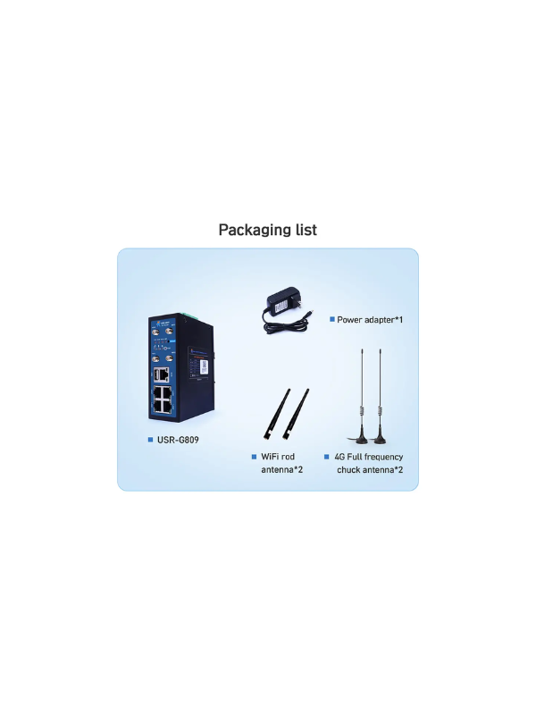 Conversor Roteador Industrial Usr-g809 4g Lte Rs485 Rs232