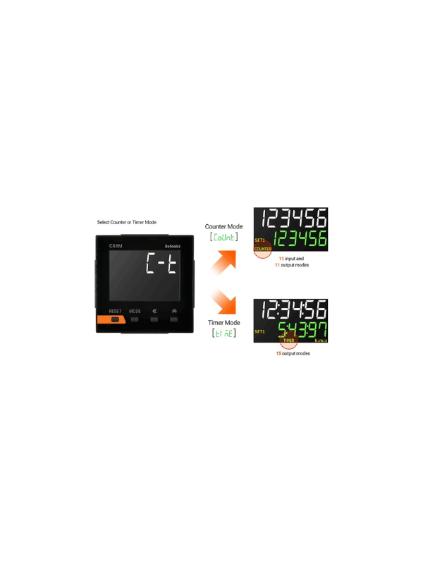Contador E Temporizador Autonics Cx6m-1p4 6 Digitos Bi-volt