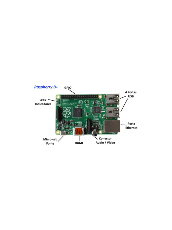 Kit Raspberry Pi3 Model B+ Com Fonte + Case + Dissipador