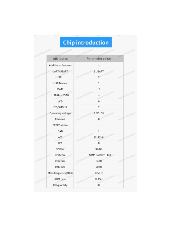 Stm32f103c8t6 Arm Stm32 Microcontrolador Stm32f103 C8t6