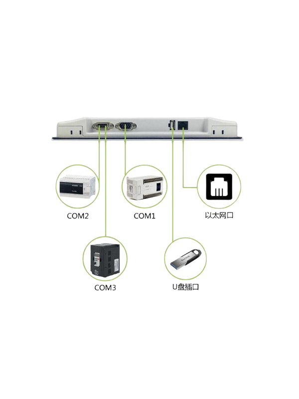 IHM Weintek MT8102iE