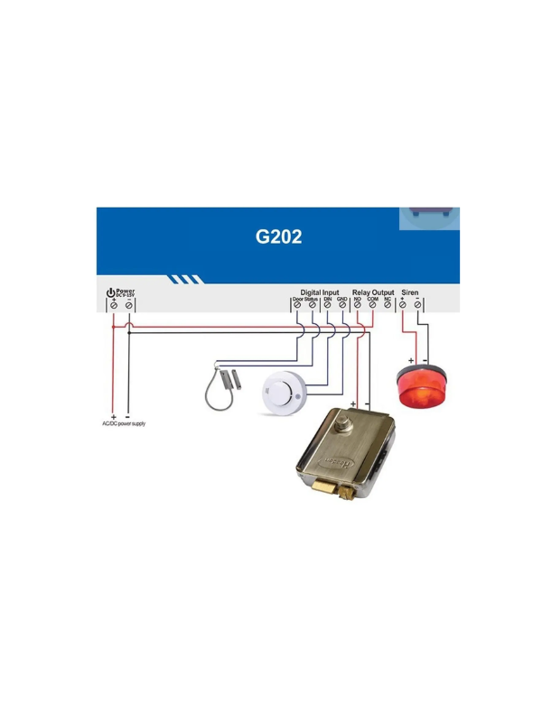Abridor Remoto 4g Via Chamada G202 Gsm Controle De Portão