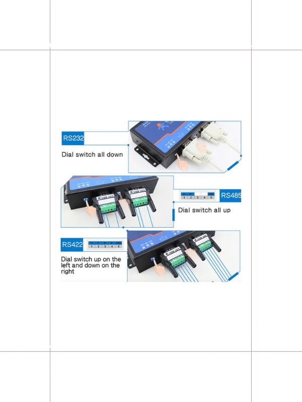 Conversor De Servidor Rs232/485 To Ethernet Gateway Usr-n520