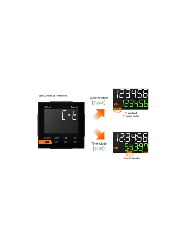 Temporizador Autonics Cx6m-2p2 C/ 2 Saídas A Rele 6 Dígitos