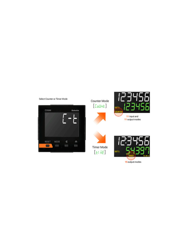 Contador Temporizador Digital Autonics Cx6m-2p4 6 Dígitos Relé 3a