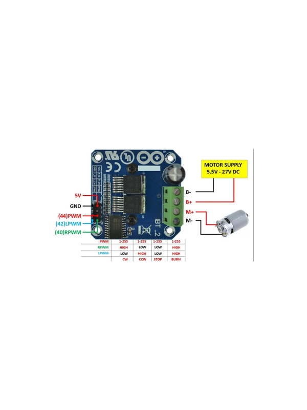 Módulo De Alta Potência 43a Drive Ponte H Bts7960 Para Motor