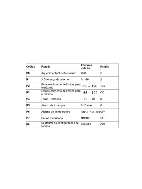 Termostato Digital Controlador De Temperatura 24v + Termopar