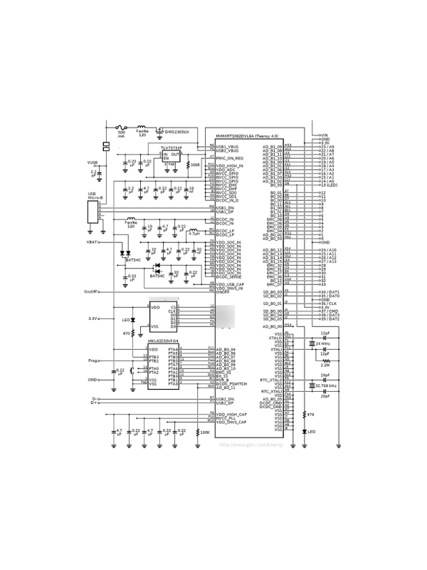 Placa Teensy 4.0 Usando Nxp Imxrt1062 Mcu Arm Cortex-m7