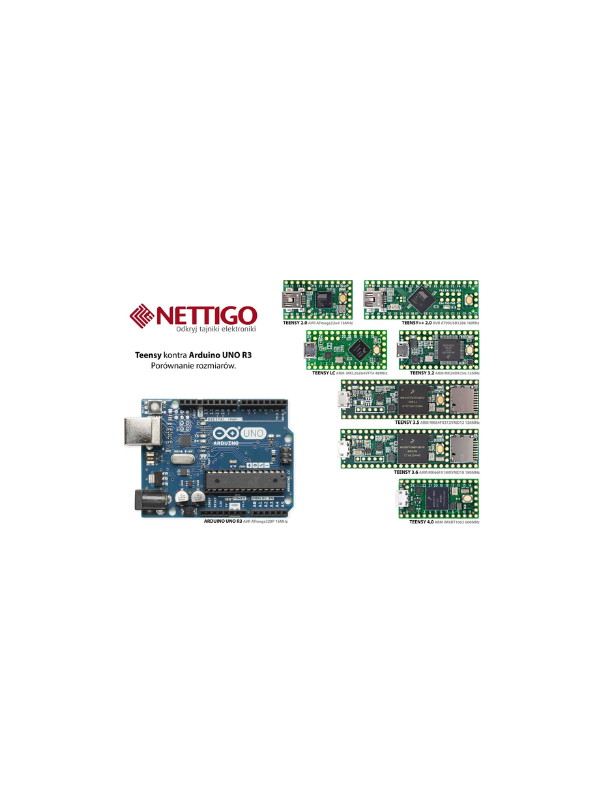 Placa Teensy 4.0 Usando Nxp Imxrt1062 Mcu Arm Cortex-m7